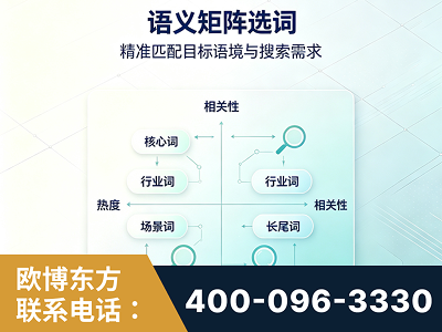 潜山-语义矩阵选词