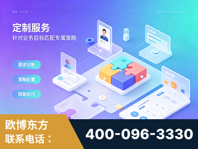 潜山-一站式打造GEO全链增长闭环