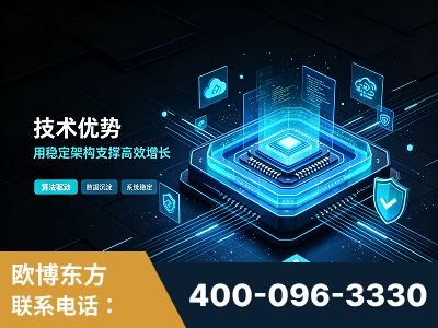 潜山-技术优势：全网语义优化先驱者，自研多个系统确保技术先进性